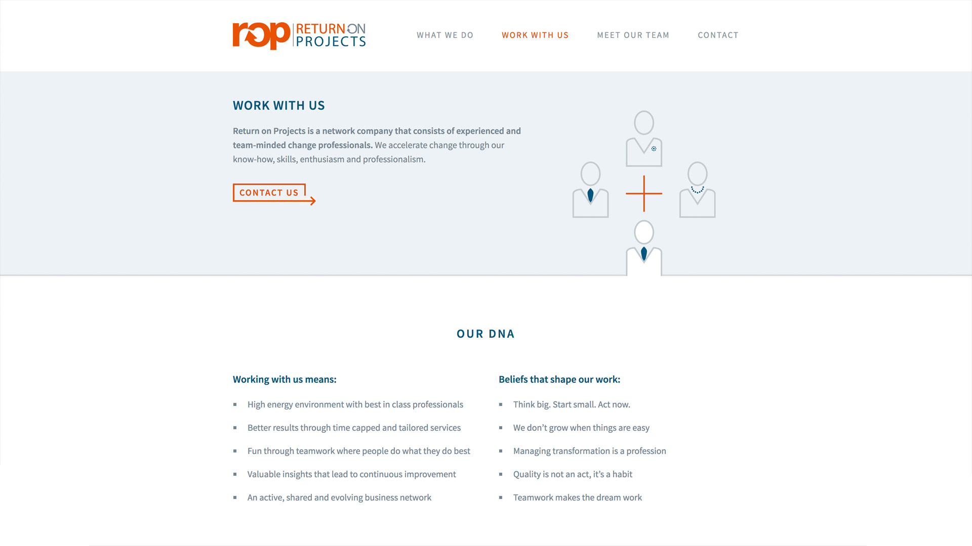 Website voor Return on Projects / 3