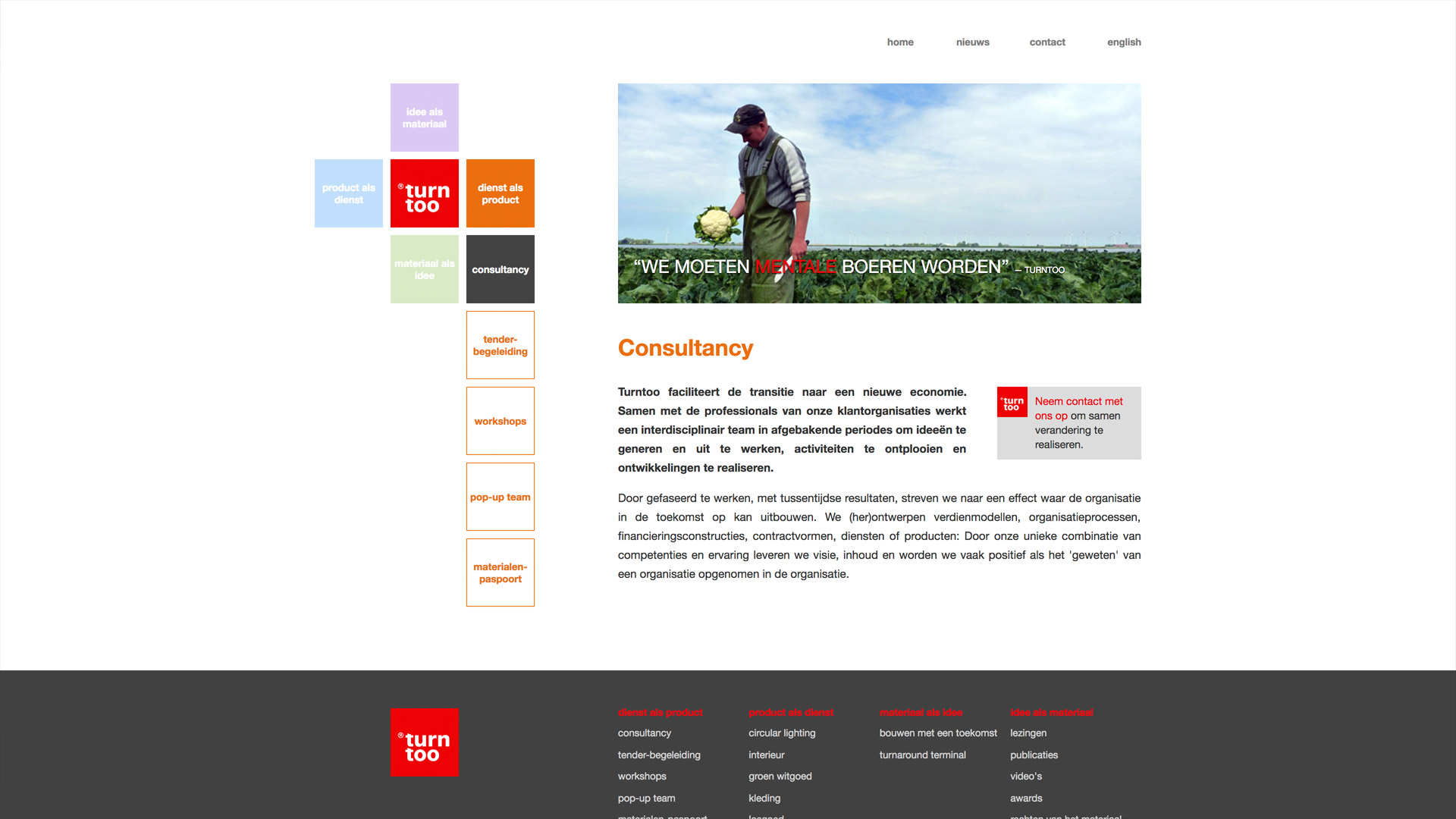 Website voor Turntoo / 2